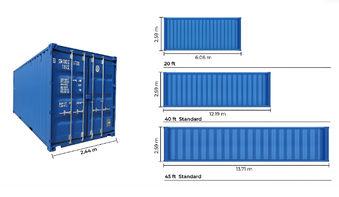 Differences Between 20ft Container and 40ft High Cube Container in Sea Freight